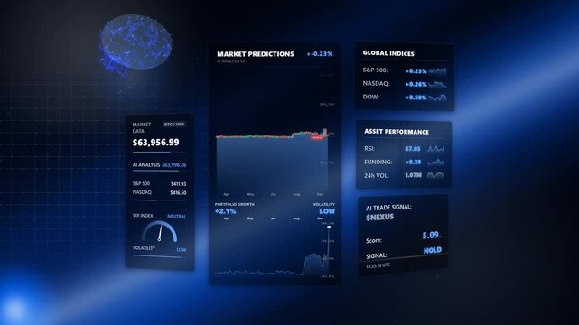 Wide dynamic offset perspective showing a corporate fintech dashboard featuring a analytical blue institutional trading platform inside a left-aligned trading map displaying English metrics.