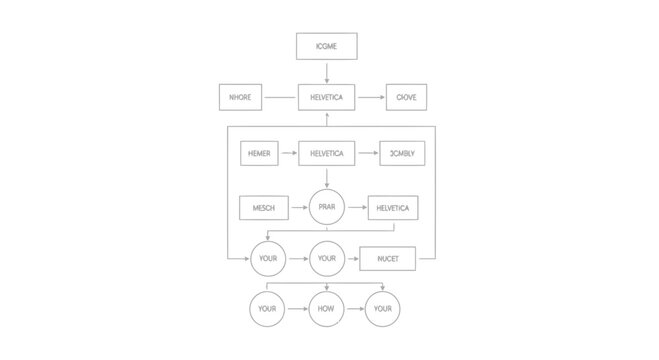 Complex Business Logic Flowchart Diagram