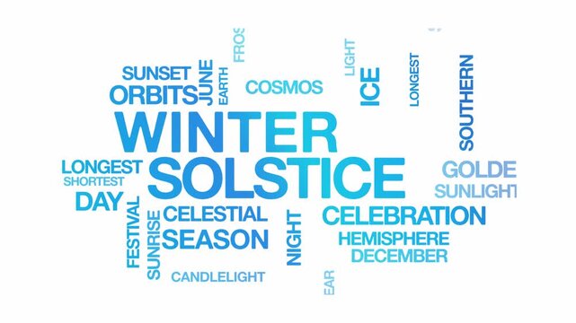 Winter solstice concept Animated Tag Word Cloud kinetic typography, Text Design Animation typography seamless loop video motion graphics Intro Wordart arrangement blue type on white background bg back