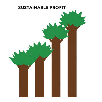 Graphic representation of sustainable profit using a bar chart design where bars are thick trunks with jagged, stylized leaf canopies. Solid forest green and dark wood brown. Clean aesthetic for