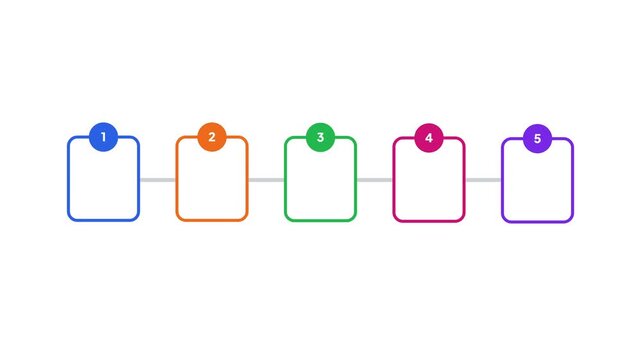 Animated 5 steps infographic vertical sequence. Business presentation template 4K animation