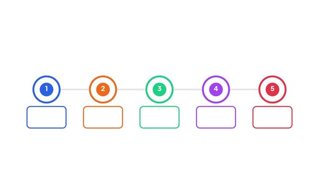 Animated 5 steps infographic horizontal timeline. Business presentation template 4K animation