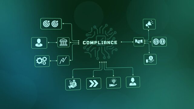 Digital Compliance Management Framework for Secure Governance, Regulatory Standards and Enterprise Risk Control Solutions.