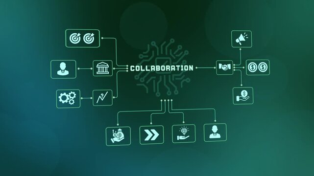 Digital Collaboration Platform for Team Communication, Shared Workflows, Cloud Productivity and Enterprise Business Success.