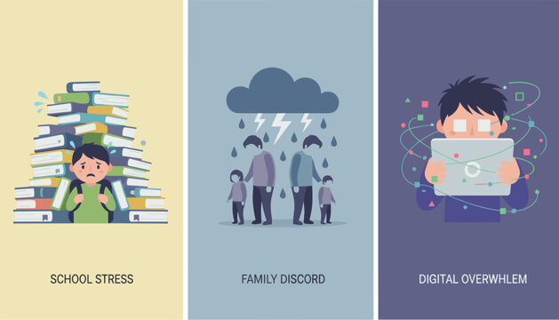 Three panels highlighting mental health struggles of children showing school stress, family discord, and digital overwhelm.