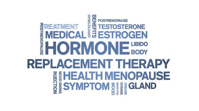 Hormone Replacement Therapy animated word cloud-animation tag kinetic typography seamless loop.