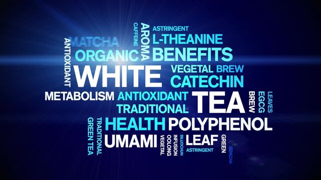 White Tea animated word cloud-animation tag kinetic typography seamless loop.