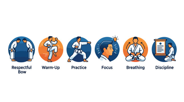 Martial arts practice steps and discipline concepts illustrated icons.