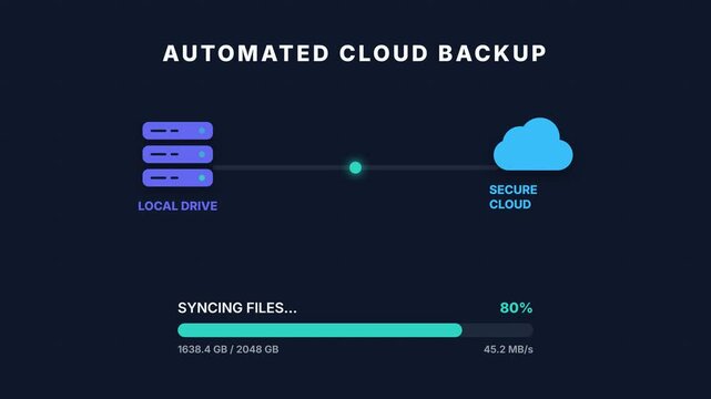 Automated cloud backup process, syncing files from local drive to secure cloud storage with progress bar, symbolizing data security and technology