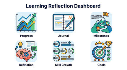 Fototapeta premium Learning Reflection Dashboard: Progress, Journal, Milestones, Reflection, Skill Growth, Goals