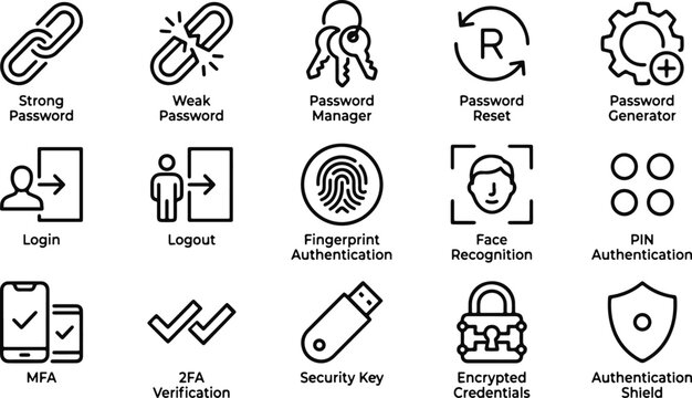 Cybersecurity icons set passwords authentication methods and digital security concepts in line art style