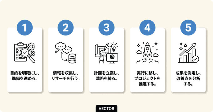 Five step process infographic layout with numbered cards and business workflow icons clean vector template