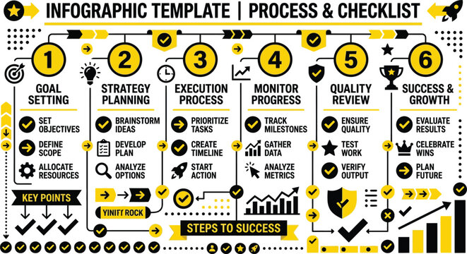 Process checklist infographic template with six steps workflow icons and business management layout vector