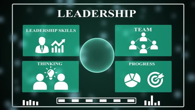 Dynamic futuristic infographic mapping modern corporate leadership concepts across a glowing digital screen - 4K loop.