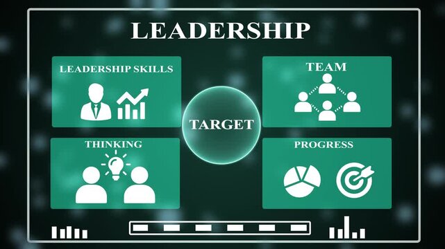 Digital Leadership Infographic Interface Displaying Business target with Management Icons and Data Charts,Leadership Business Infographic Target Dashboard Interface Animation