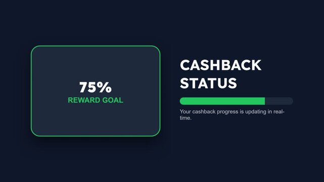 Cashback reward progress, increasing percentage display with progress bar, modern interface with green accents, symbolizing financial savings and customer loyalty rewards, representing business