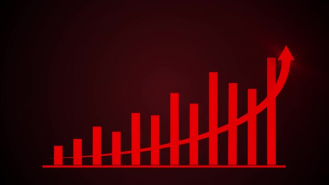 Financial business growth chart animation with dollar values and rising green line.