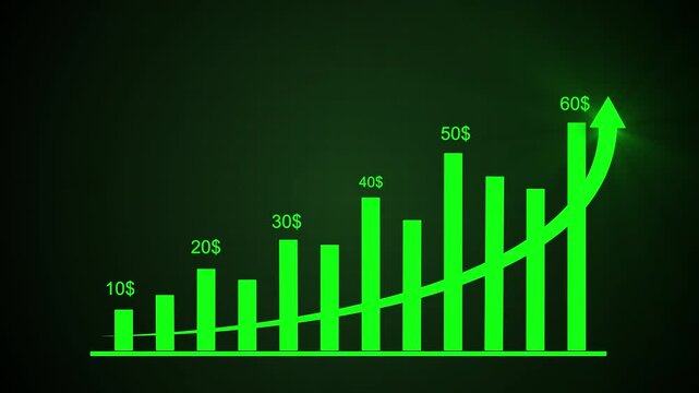 Financial business growth chart animation with dollar values and rising green line.