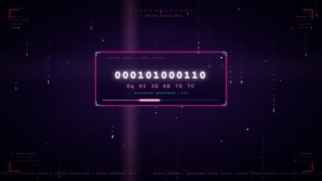 Secure core access terminal interface decrypting binary datastream code loop