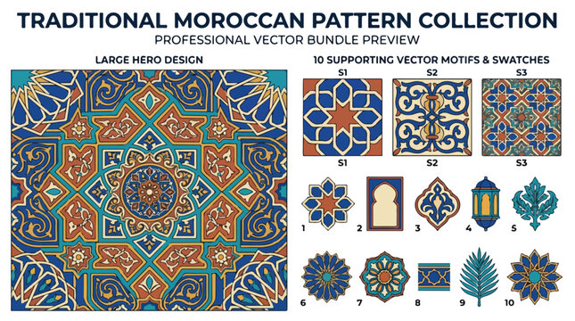 Traditional Moroccan pattern collection, 10 supporting vector motifs and swatches, blue and terracotta geometric mosaic tile set for interior design