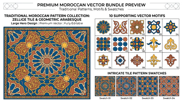 Traditional Moroccan pattern collection, zellige tile and geometric arabesque vector bundle, 15 supporting motifs and 4 intricate tile swatches