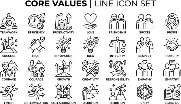 Core values line icon set. Includes teamwork, efficiency, productivity, love, friendship, success and more. Editable stroke. Vector illustration.
