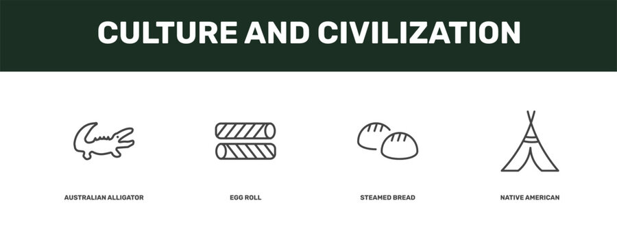 culture and civilization icon set with australian alligator, egg roll, steamed bread, native american wigwam signs in flat outline style