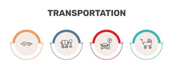 Obraz premium transportation icon set with formula 1, school bus stop, car parking, babysitter signs in flat outline style