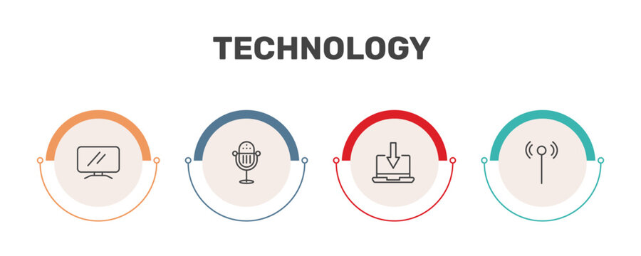 technology icon set with lcd screen, , received, antenna signs in flat outline style