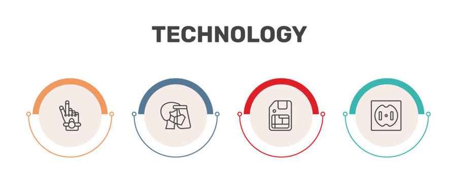 technology icon set with robotic hand, face shield, big floppy disk, signs in flat outline style