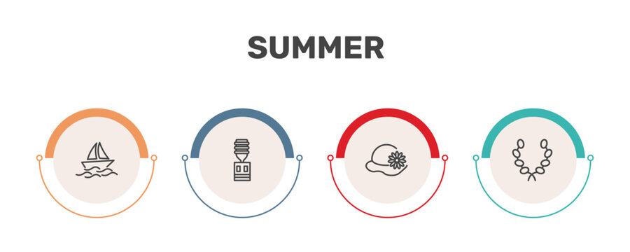 summer icon set with yatch boat, dispenser, pamela, wreath signs in flat outline style