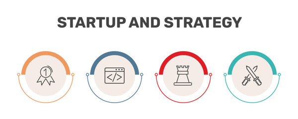 startup and strategy icon set with first, coding, rook, fight signs in flat outline style © Abstract