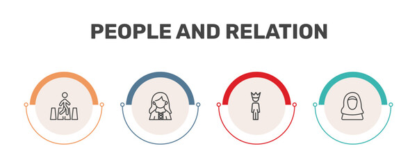people and relation icon set with road crossing, norwegian, man with crown, arab woman signs in flat outline style © Abstract