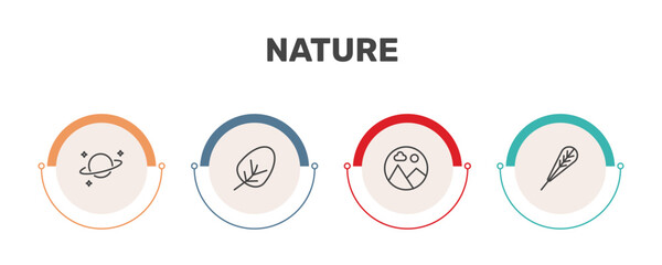 nature icon set with planet with satellite, apricot leaf leaf, landscape inside frame, obovate signs in flat outline style © Abstract