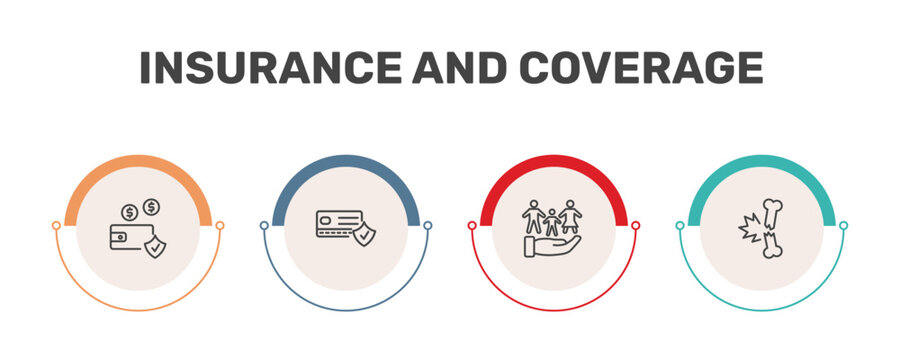 insurance and coverage icon set with deposit insurance, payment protection, familiar insurance, fracture signs in flat outline style
