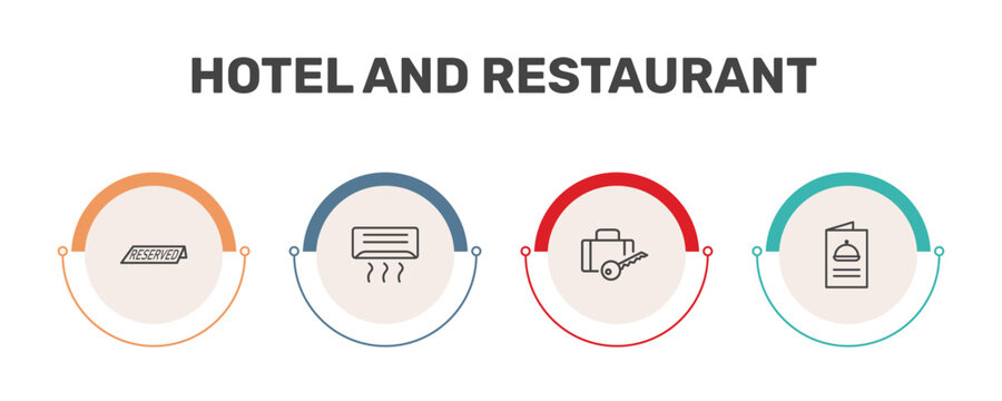 hotel and restaurant icon set with reserved, air conditioner, left-luggage, menu signs in flat outline style