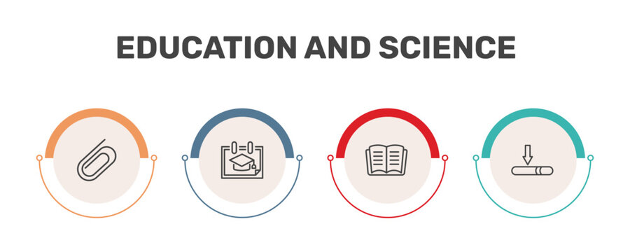 education and science icon set with paperclip, school calendar, reading an open book, window scrolling medium signs in flat outline style