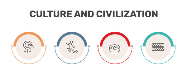 culture and civilization icon set with native american drum, brazil soccer player, crema catalana, egg roll signs in flat outline style © Abstract