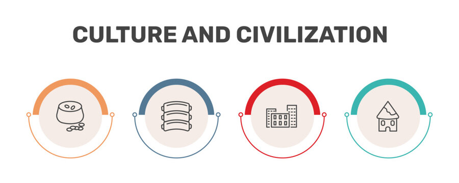 culture and civilization icon set with ajoblanco, pork ribs, bo kaap, indian village signs in flat outline style