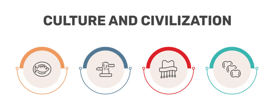 culture and civilization icon set with cantonese fish, pico cao, cork hat, ajotomate signs in flat outline style