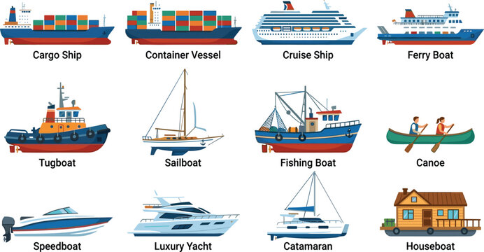Maritime transport types vector infographic chart featuring cargo ship cruise liner sailboat luxury yacht and houseboat for educational vocabulary graphics