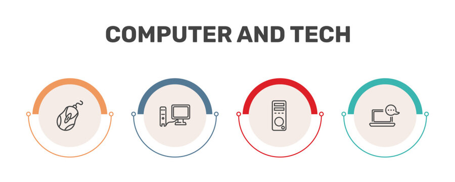 computer and tech icon set with computer mouse device, work station, pc tower, online chat signs in flat outline style