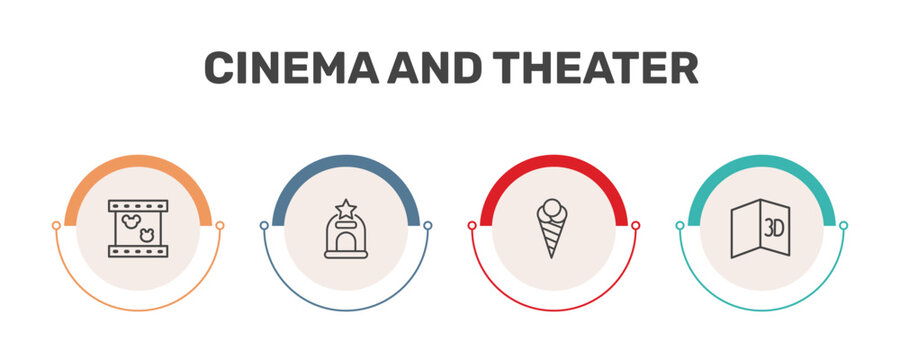 cinema and theater icon set with animation, cinema ticket window, stripped ice cream cone, 3d text signs in flat outline style