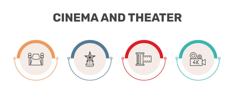 cinema and theater icon set with red carpet, award, camera roll, 4k fullhd signs in flat outline style