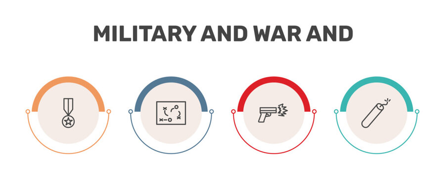 military and war and icon set with condecoration, strategy, gun shooting, dynamite signs in flat outline style