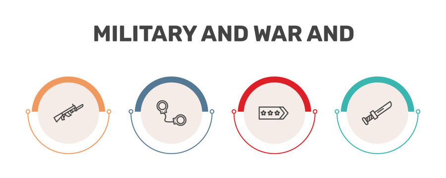 military and war and icon set with bayonet on rifle, pair of handcuffs, shoulder strap, military knife signs in flat outline style