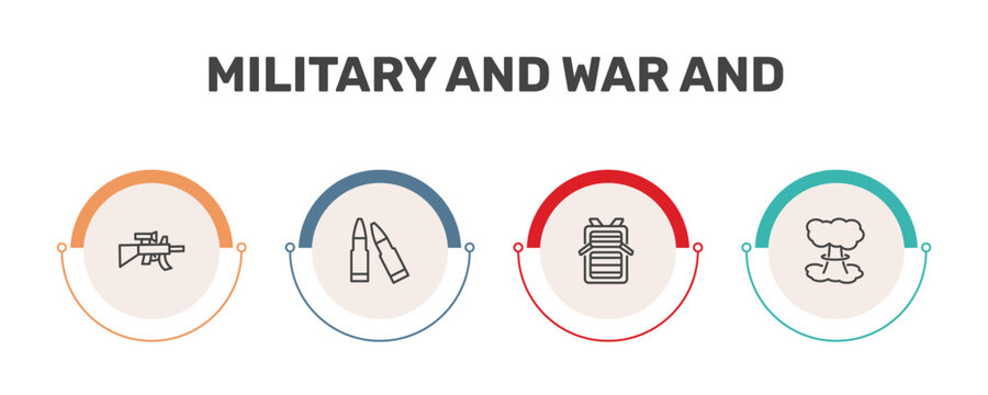 military and war and icon set with assault, two bullets, army backpack, bomb detonation signs in flat outline style