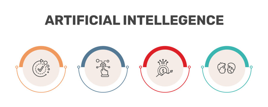 artificial intellegence icon set with availability, control, value, turing test signs in flat outline style