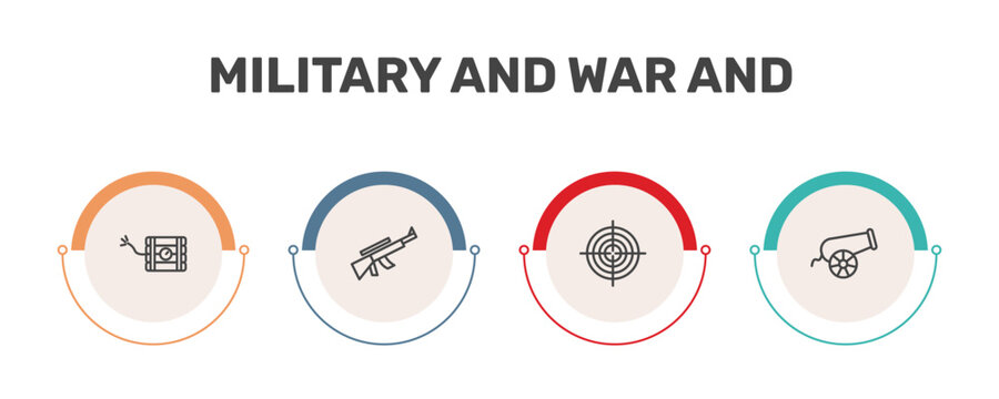 military and war and icon set with time bomb with clock, rifle, target, canon signs in flat outline style
