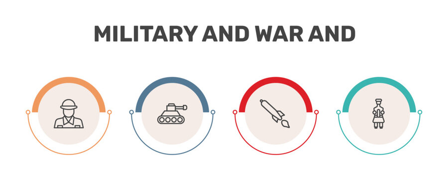 military and war and icon set with soldier, tank, torpedo, signs in flat outline style